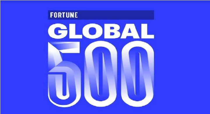 ریلائنس دو مقام چڑھ کر فارچیون گلوبل 500لسٹ میں 86ویں نمبر پر