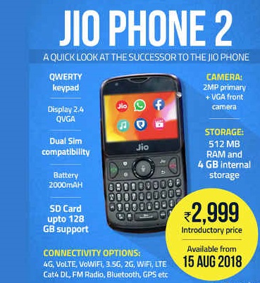 جیو فون 2 کی 15 اگست سے پر بکنگ شروع