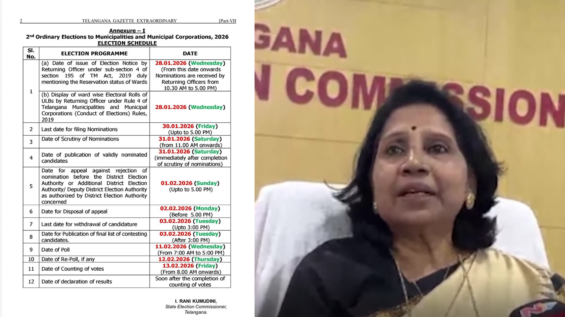 تلنگانہ میں بلدی انتخابات کا شیڈول جاری