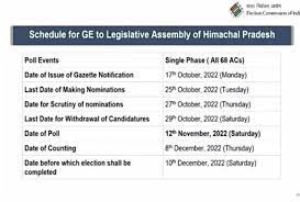   ہماچل پردیش اسمبلی الیکشن 2022: ہماچل پردیش اسمبلی انتخابات کا شیڈول جاری