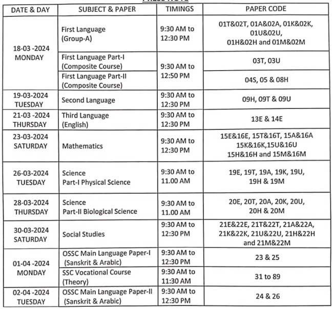 تلنگانہ میں دسویں جماعت کے امتحانات کاشیڈول جاری