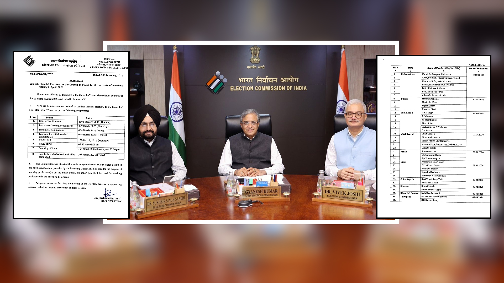 راجیہ سبھا کی 37 نشستوں کے انتخابات کے لیے شیڈول جاری کیا گیا، جس میں تلنگانہ کی دو نشستیں بھی شامل ہیں