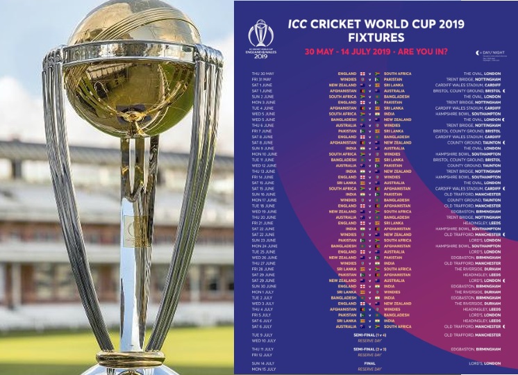 آ گیا کرکٹ ورلڈ کپ 2019 کا شیڈول، جانیں کب کب ہوں گے ہندوستان کے مقابلے