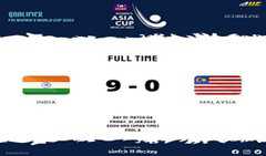 ہندوستان نے خاتون ایشیا کپ میں ملیشیا کو 9-0 سے شکست دی