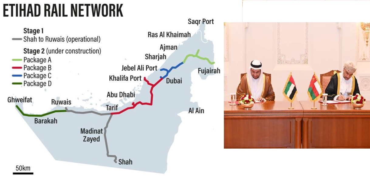 عرب امارات اور عمان کے درمیان ٹرین سروس کا اعلان