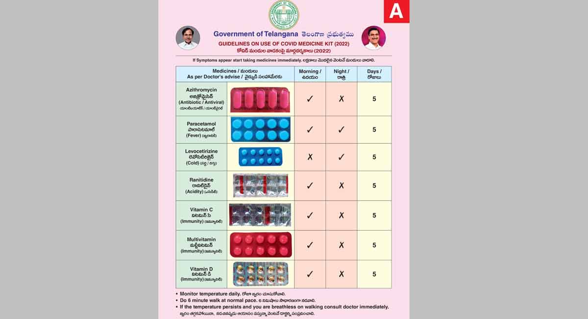 تلنگانہ ہیلتھ ڈپارٹمنٹ نے کوویڈ مریضوں کے لیے ہوم میڈیکل کٹ کے استعمال کے لیے ایڈوائزری جاری کی
