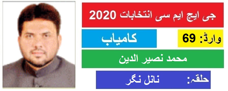 جی ایچ ایم سی انتخابات 2020 : نانل نگر سے محمد نصیر الدین کی جیت